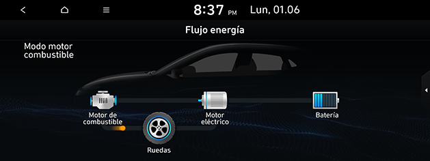 PD_phev%20spa_9.fuel-engine-mode_200608.png